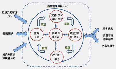 金華市百智企業(yè)管理咨詢 專業(yè)賦能，助力企業(yè)高效發(fā)展